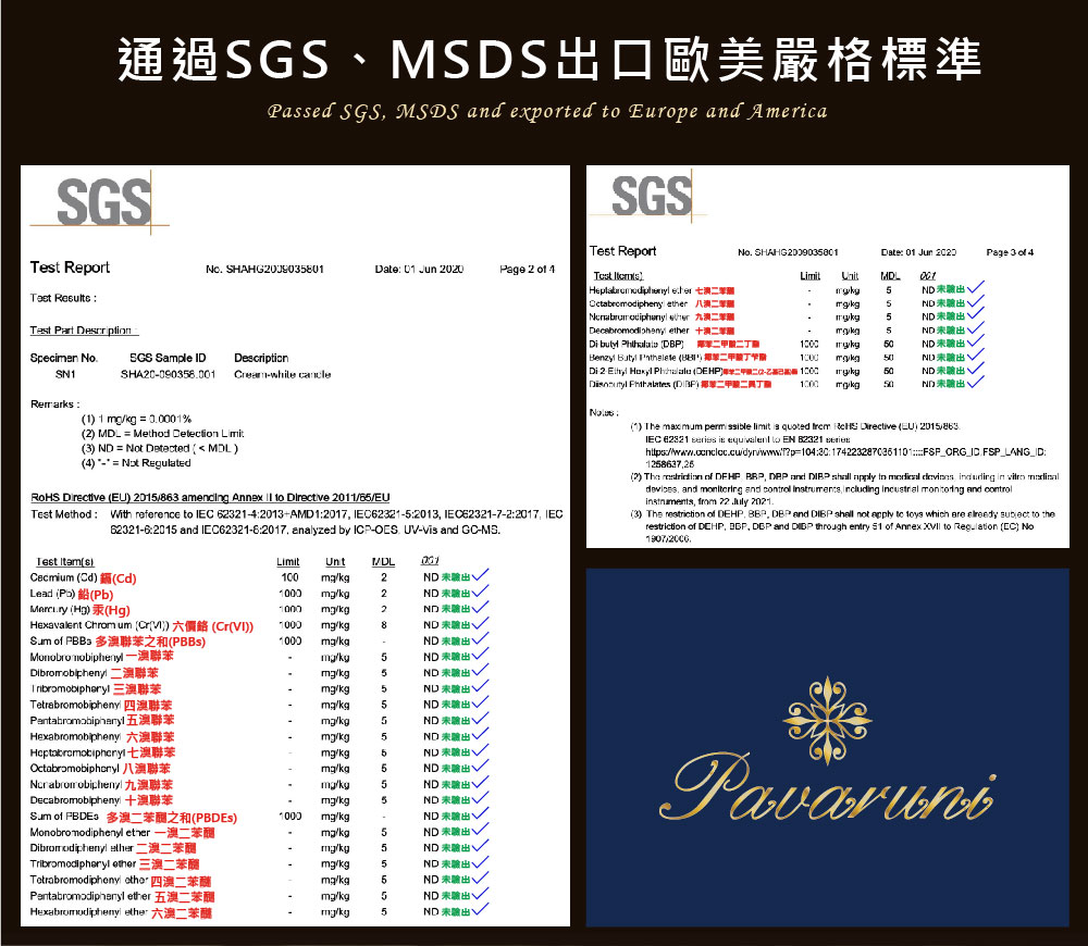 Sum of PBDEs多溴二苯酬之和PBDEs