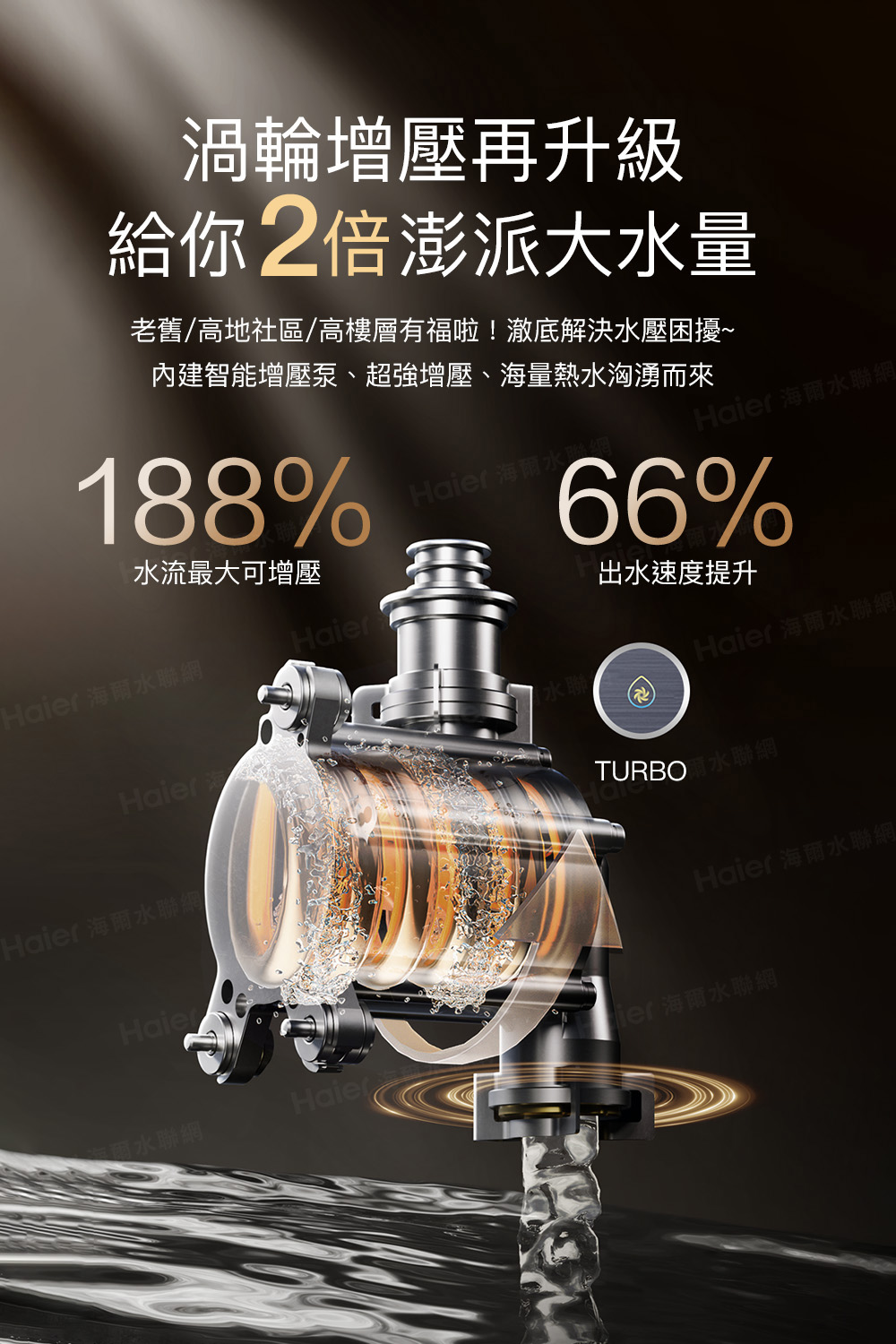 內建智能增壓泵、超強增壓、海量熱水洶湧而來
