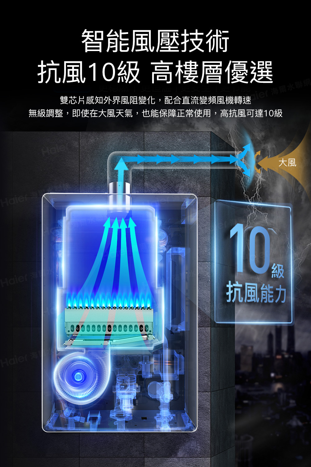 無級調整,即使在大風天氣,也能保障正常使用,高抗風可達10級