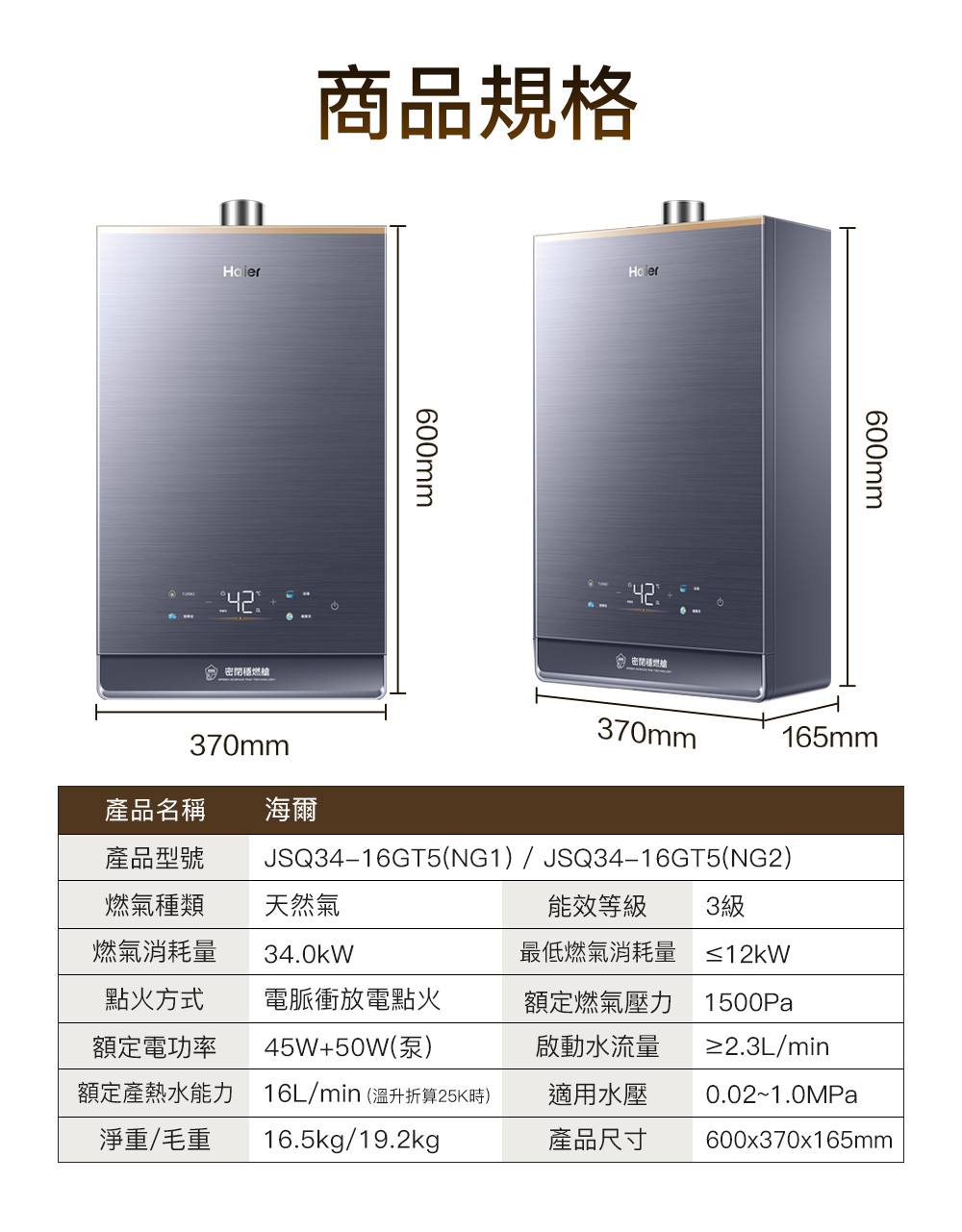 16Lmin溫升折算25K時
