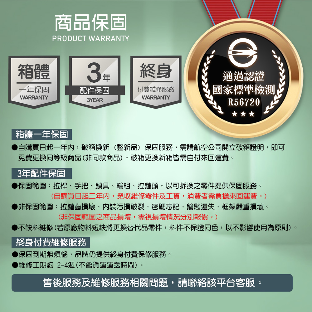 ä¸ç¼ºæç¶­ä¿®è¥åå» ç©æç­ç¼ºå°æ´ææ¿ä»£åé¶ä»¶,æä»¶ä¸ä¿è­åè²,ä»¥ä¸å½±é¿ä½¿ç¨çºåå
