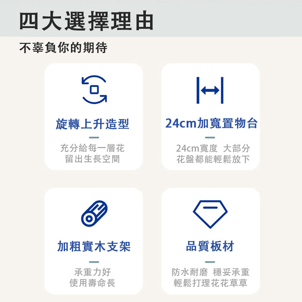24cm寬度 大部分