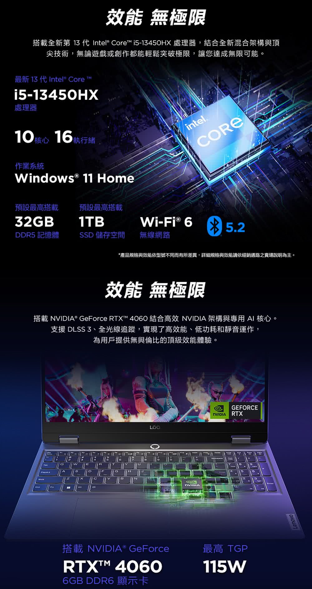 Lenovo 15.6吋i5 RTX4060電競筆電(LOQ