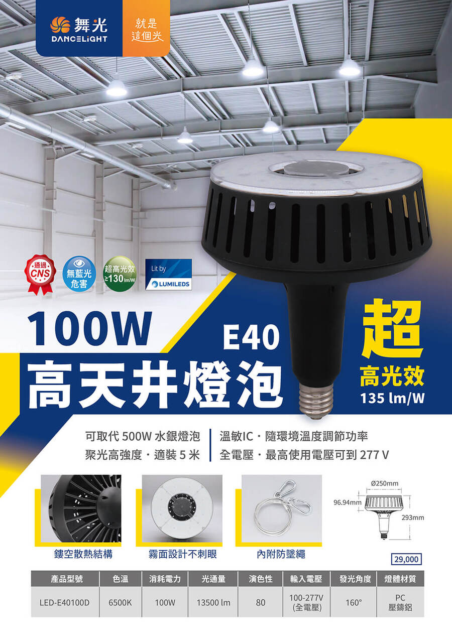 全電壓最高使用電壓可到277 V
