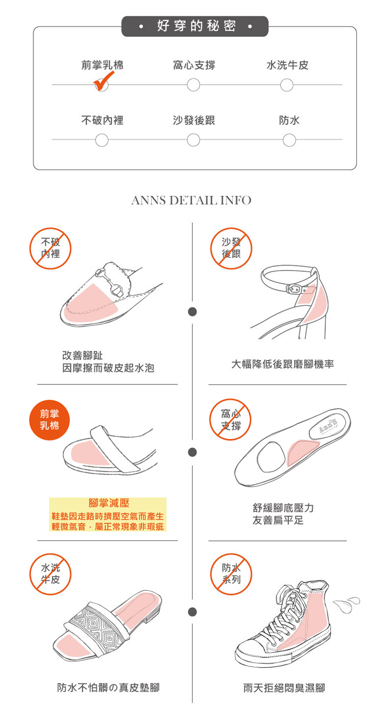 Ann’S 美化腳版加圍邊-後拉帶夾腳細跟方頭涼鞋5cm(米