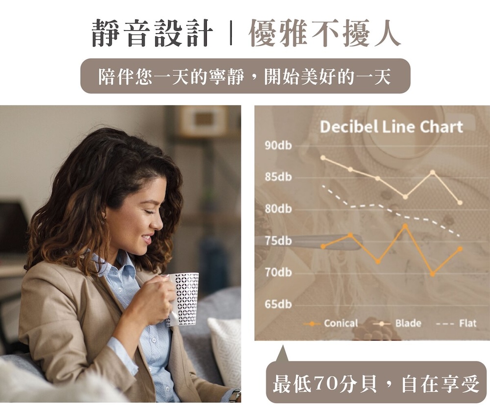 éé³è¨­è¨åªéä¸æ¾äºº éªä¼´æ¨ä¸å¤©çå¯§é,éå§ç¾å¥½çä¸å¤© æä½70åè²,èªå¨äº«å 