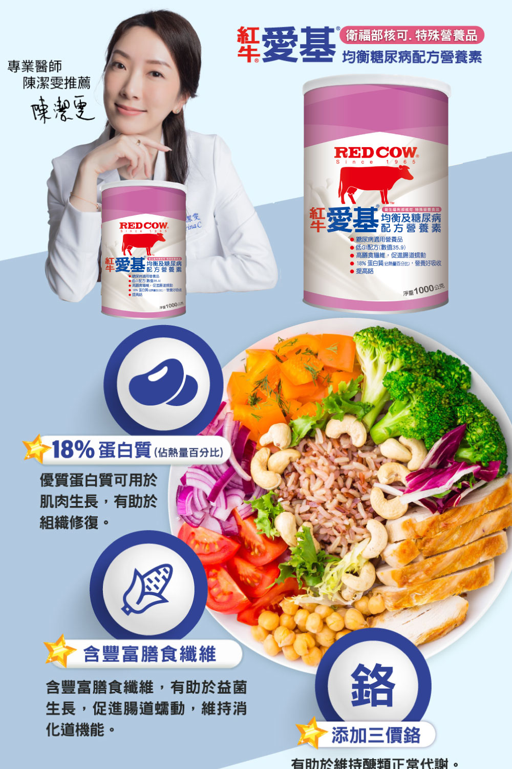 18% 蛋白質佔熱量百分比,營養好吸收