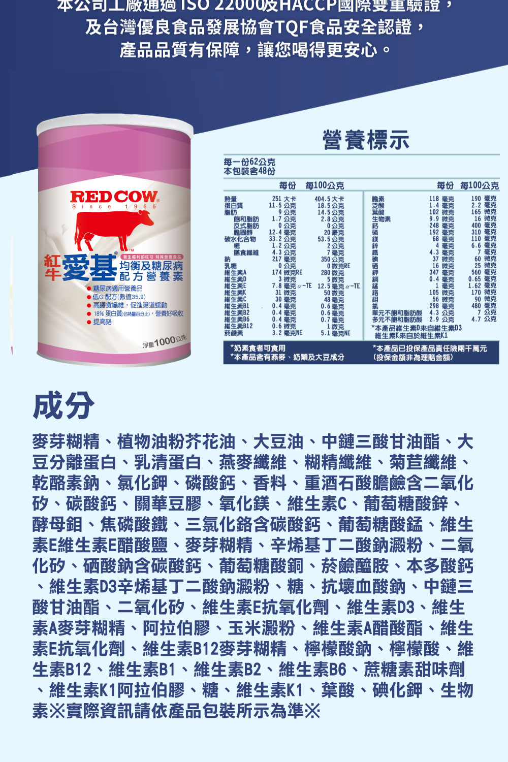 生素B12、維生素B1、維生素B2、維生素B6、蔗糖素甜味劑