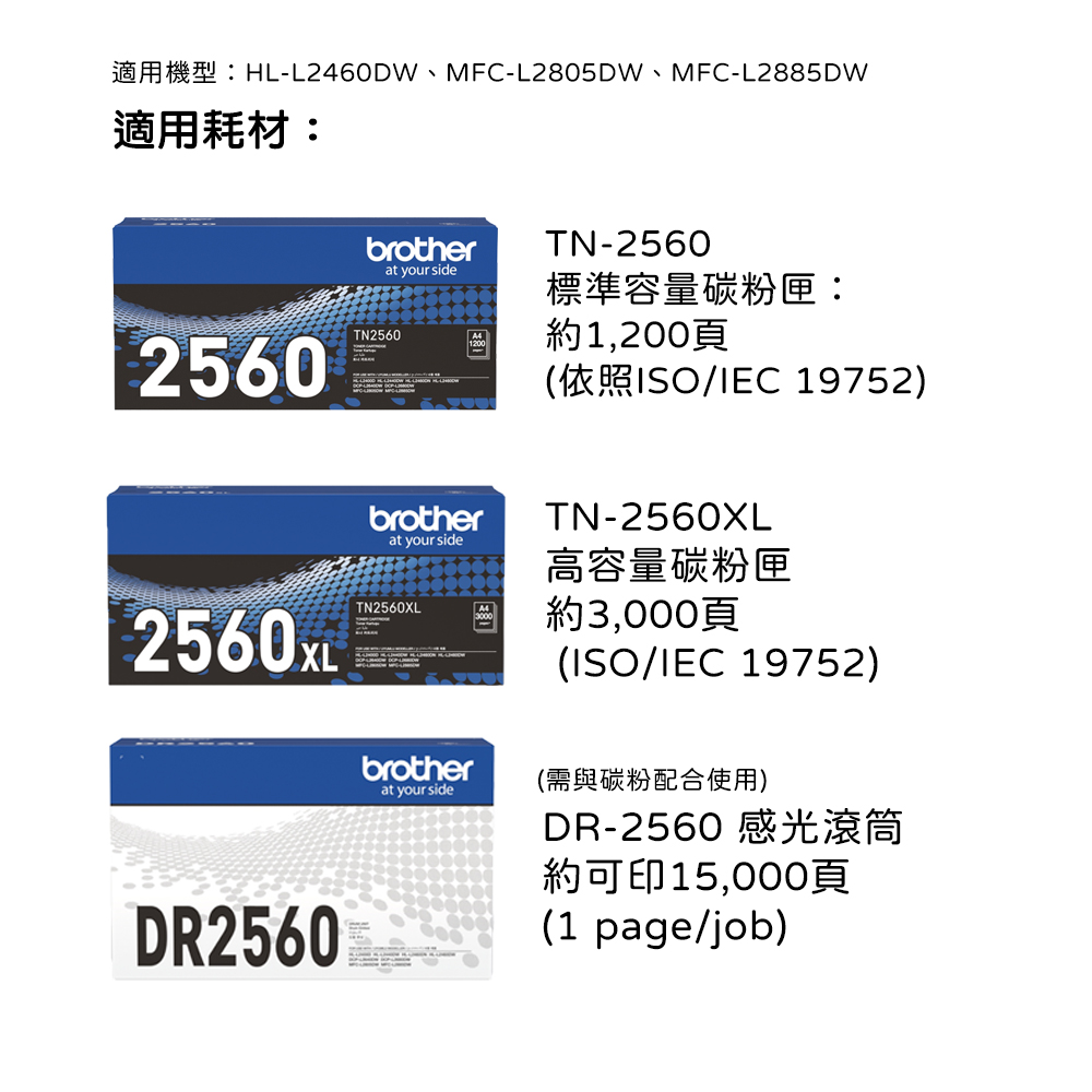 墨水大師印表機維修中心HL-L2460DW MFC-L2805DW MFC-L28850DW規格