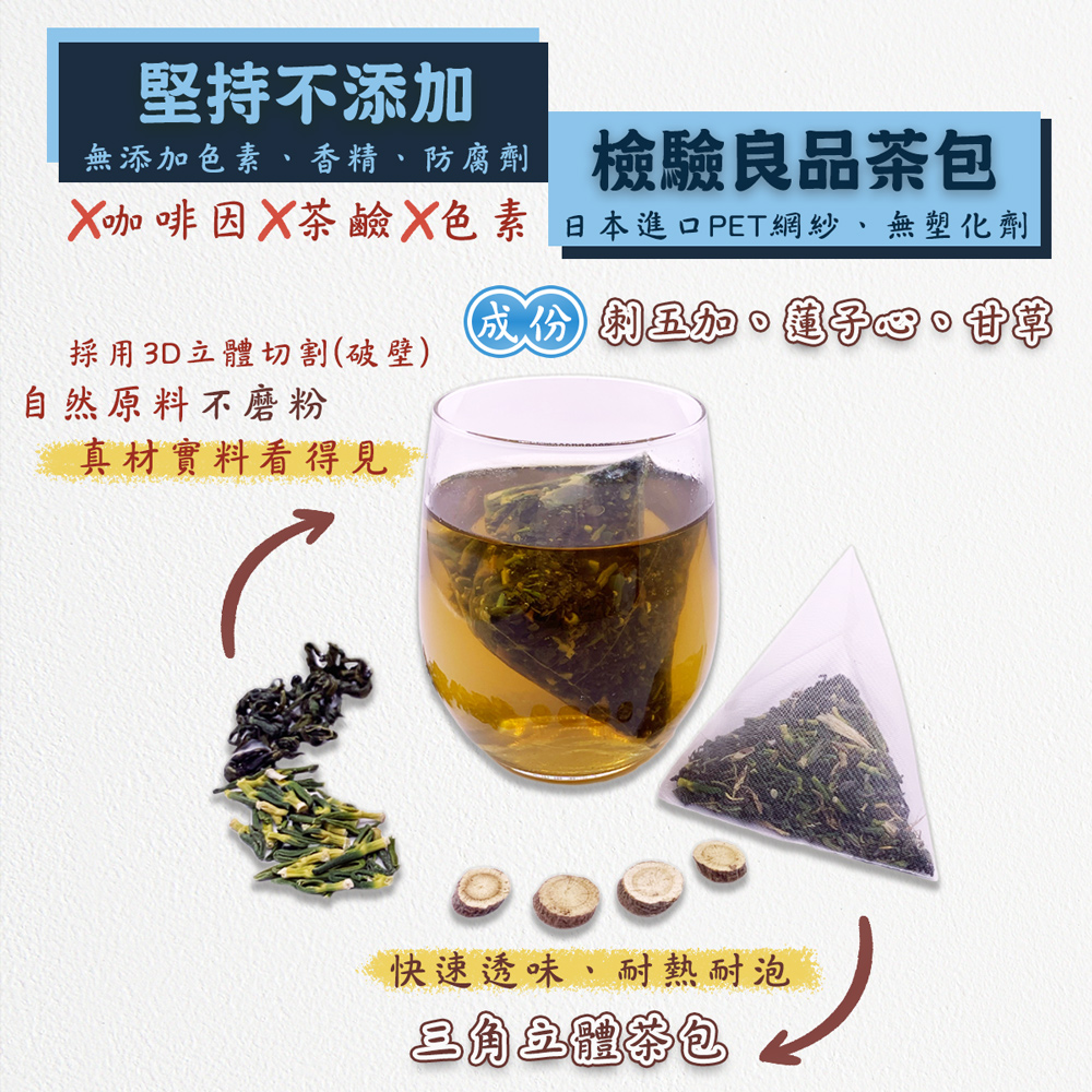X咖啡因X茶鹼X色素日本進口PET網紗,無塑化劑