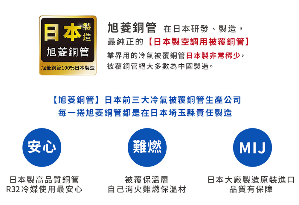 日本旭菱 KRT 日本製造頂級冷暖空調用被覆銅管 P-24N