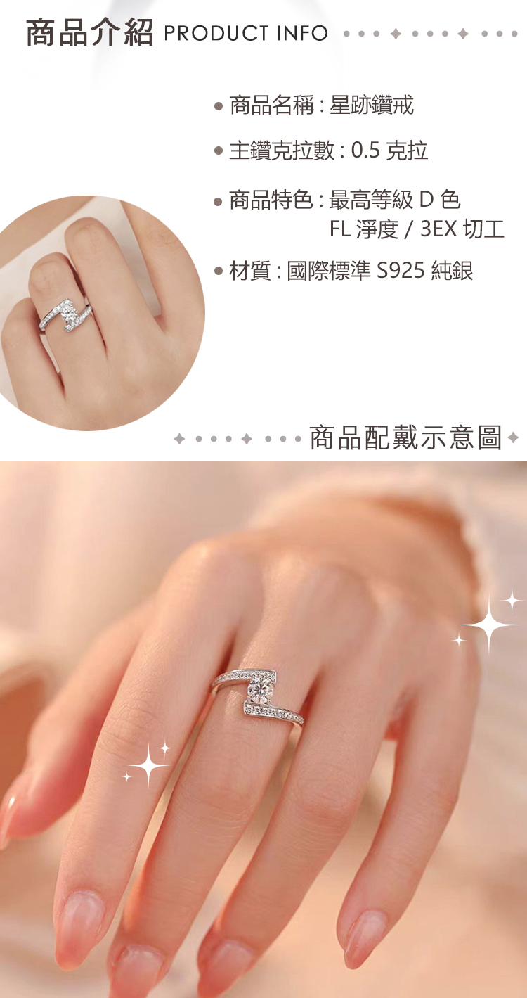 ååä»ç´¹ PRODUCT INFO