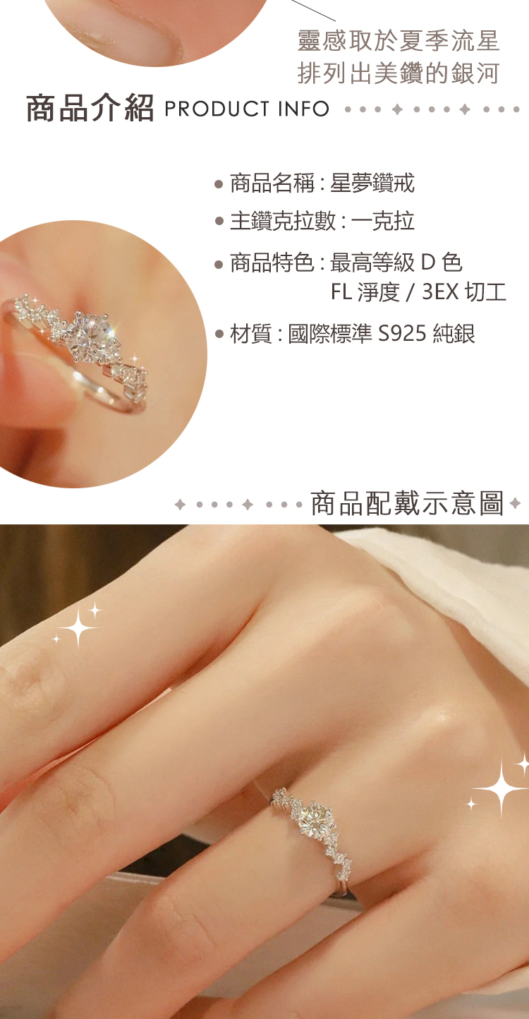 ååä»ç´¹ PRODUCT INFO
