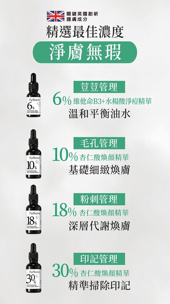 PUR%CENT璞珥森 10%杏仁酸煥顏精華*2瓶(30ml