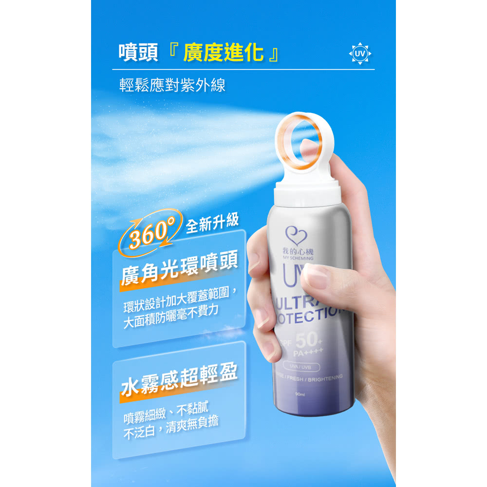 我的心機 防曬噴霧SPF50+/PA++++*4瓶(90ml