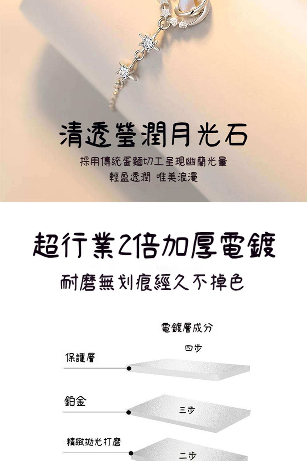 æ¡ç¨å³çµ±èéºµåå·¥åç¾å¹½è­åé