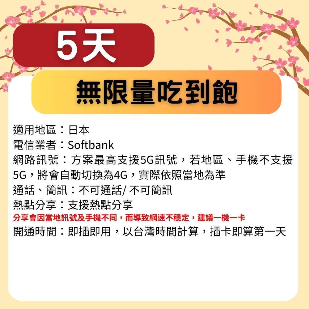 星光卡 STAR SIM 日本上網卡5天 無限量吃到飽(旅遊