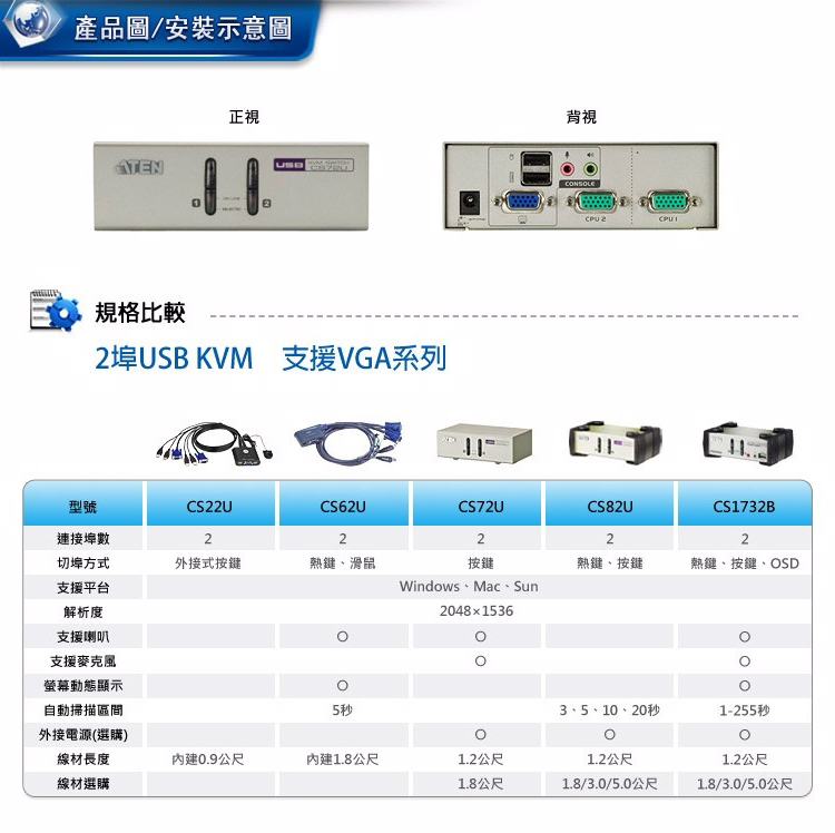 ATEN 2埠 USB 多電腦切換器 CS72U優惠推薦