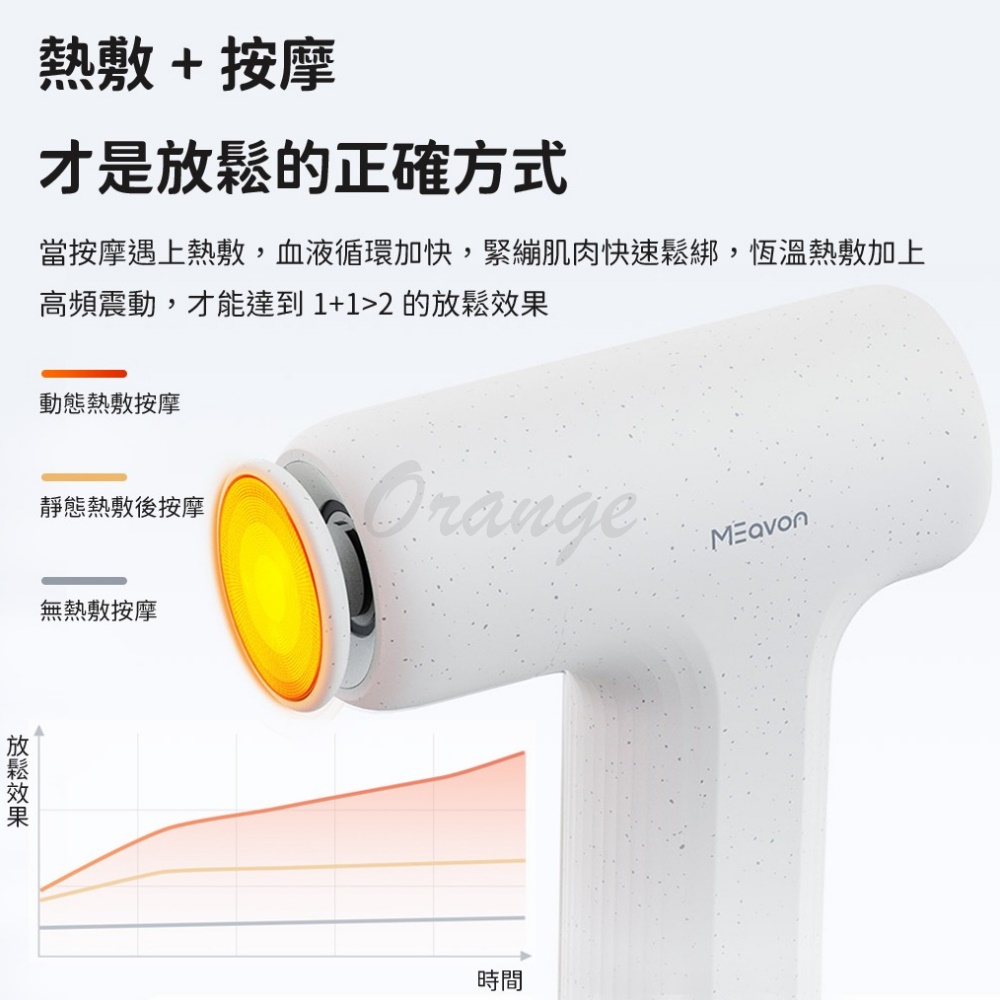 小米有品 每物 電動筋膜槍 mini 3S(按摩槍 按摩器 