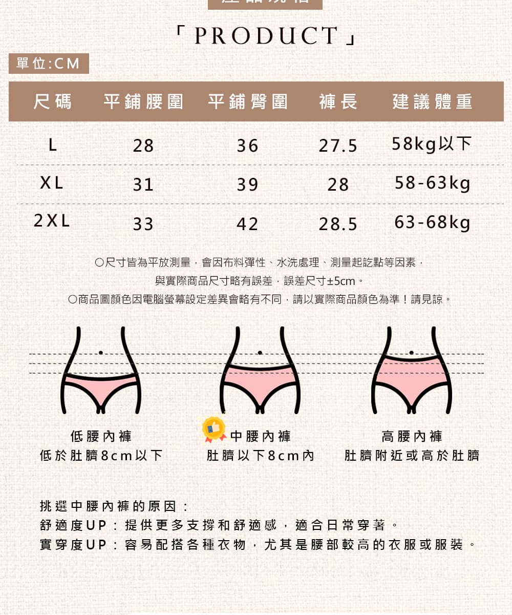 商品圖顏色因電腦螢幕設定差異會略有不同,請以實際商品顏色為準請見諒。