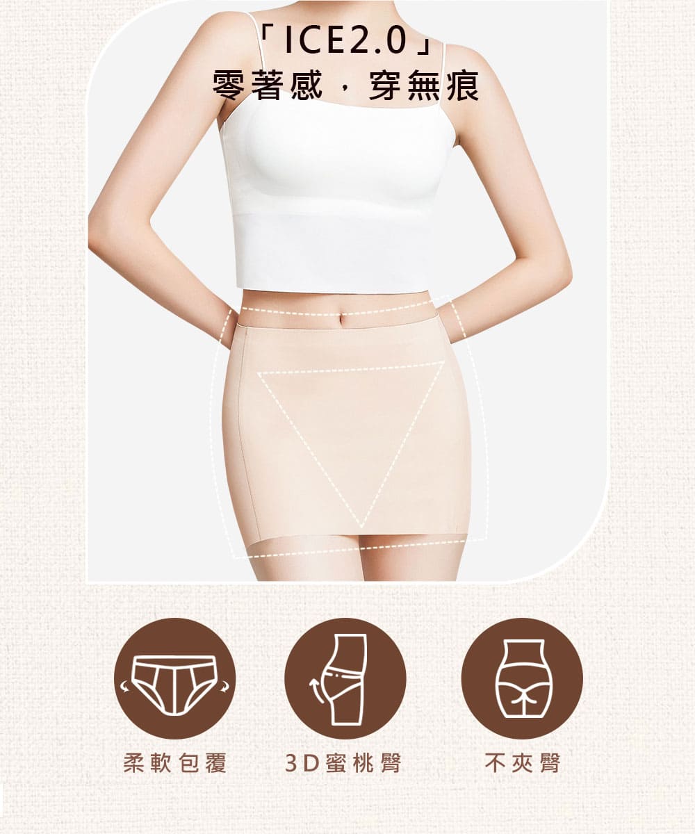 零著感,穿無痕 柔軟包覆 3D蜜桃臀 不夾 