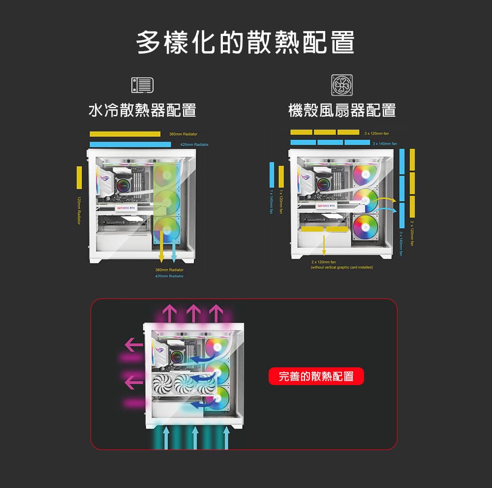 德商Xilence GLEAM XG271 白色雙面透側豪景