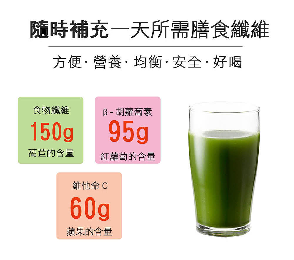 隨時補充一天所需膳食纖維