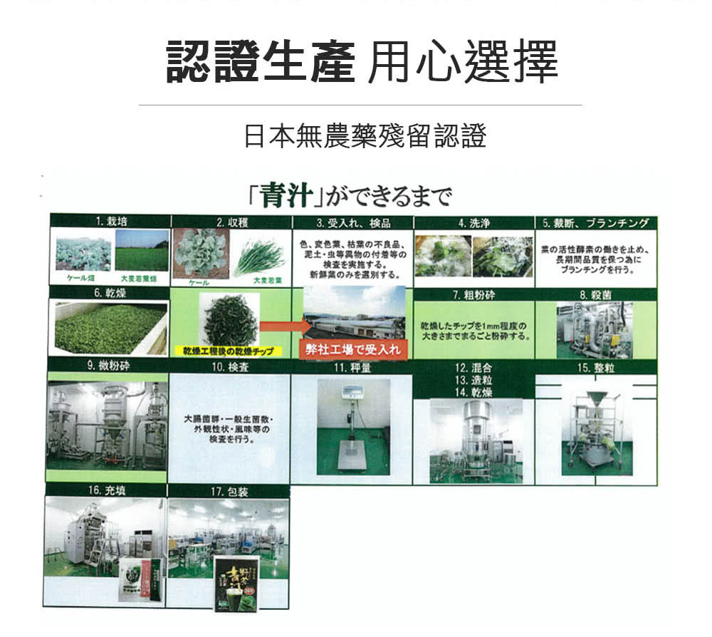 色、変色業、 枯葉不良品、