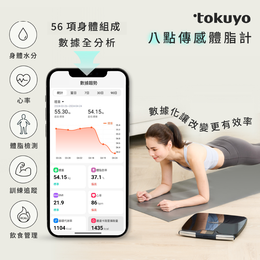 tokuyo】八點傳感藍牙智能體重體脂計TM-420(56項綜合指標/ 分段全身