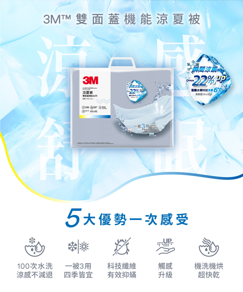 3M 新一代純棉防蹣床包枕套組-雙人+雙人涼夏被四件組(北歐