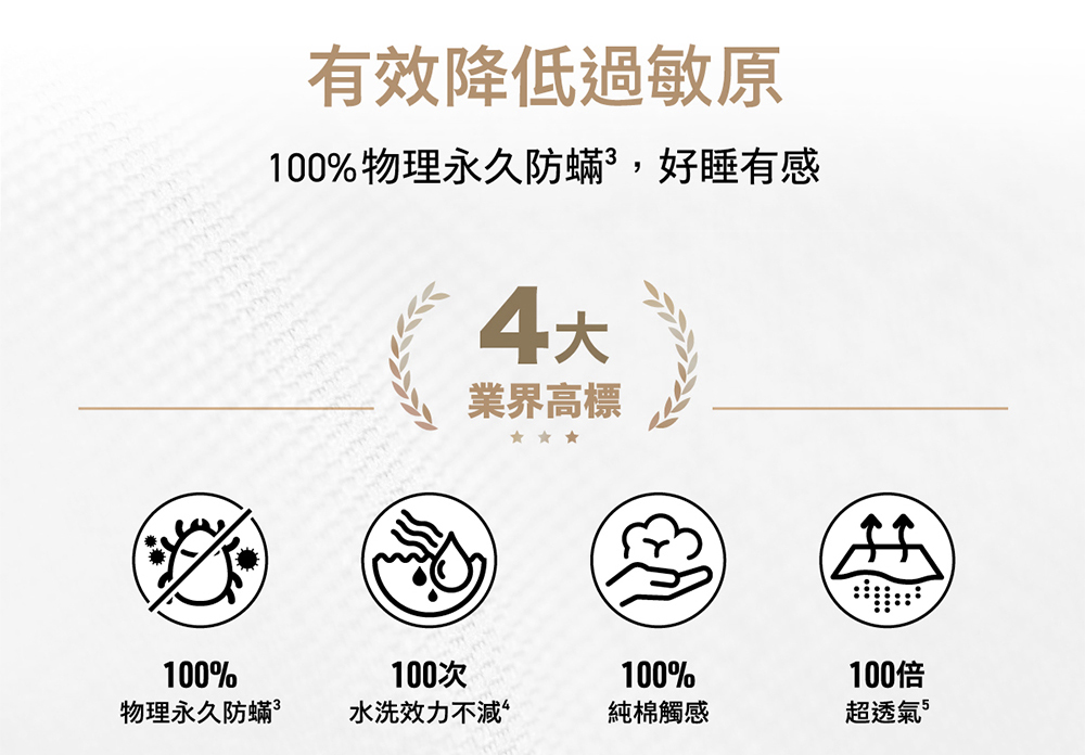 100%物理永久防蟎,好睡有感