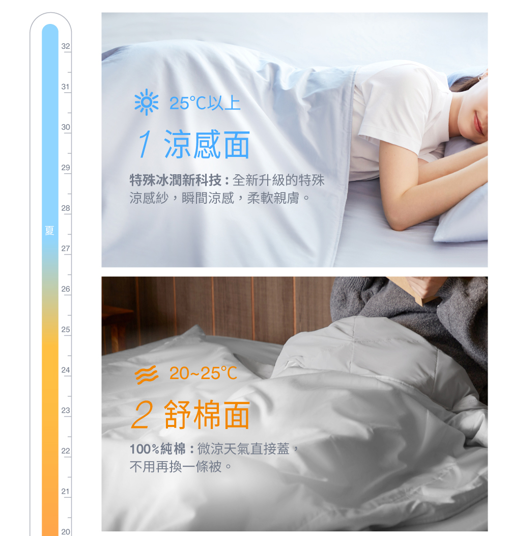特殊冰潤新科技全新升級的特殊