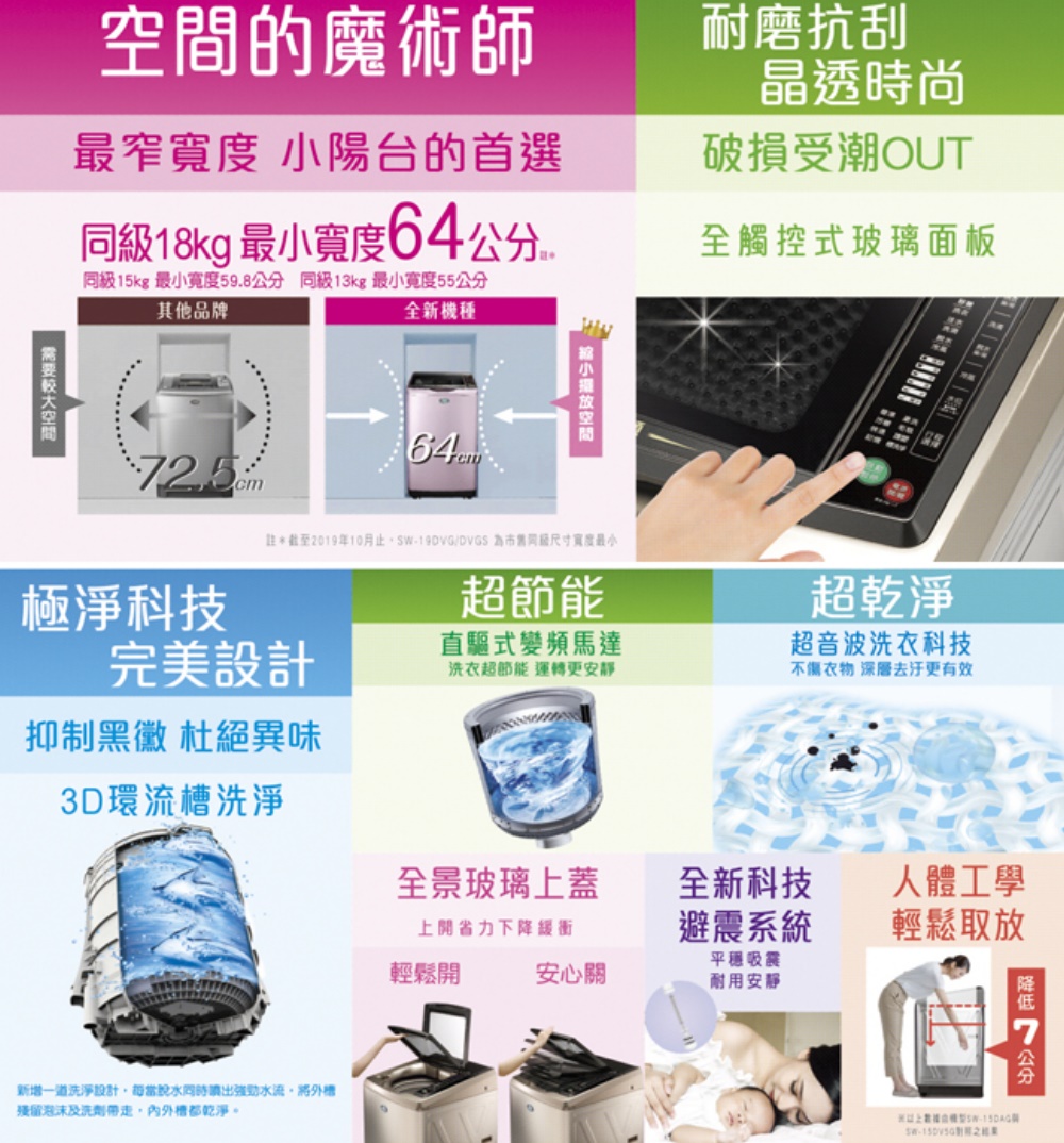 SANLUX 台灣三洋 15公斤玻璃觸控直流變頻超音波洗衣機