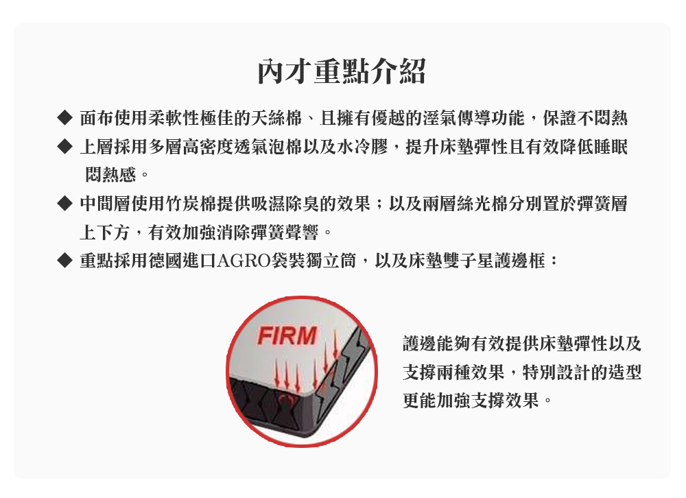 顛覆設計 天絲棉表布 護邊 舒適健康獨立筒床墊(雙人5尺) 