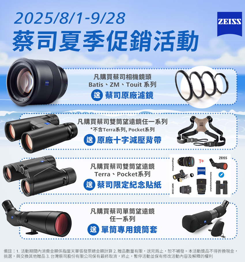 ZEISS蔡司 Batis 1.8/85 - 詳情1