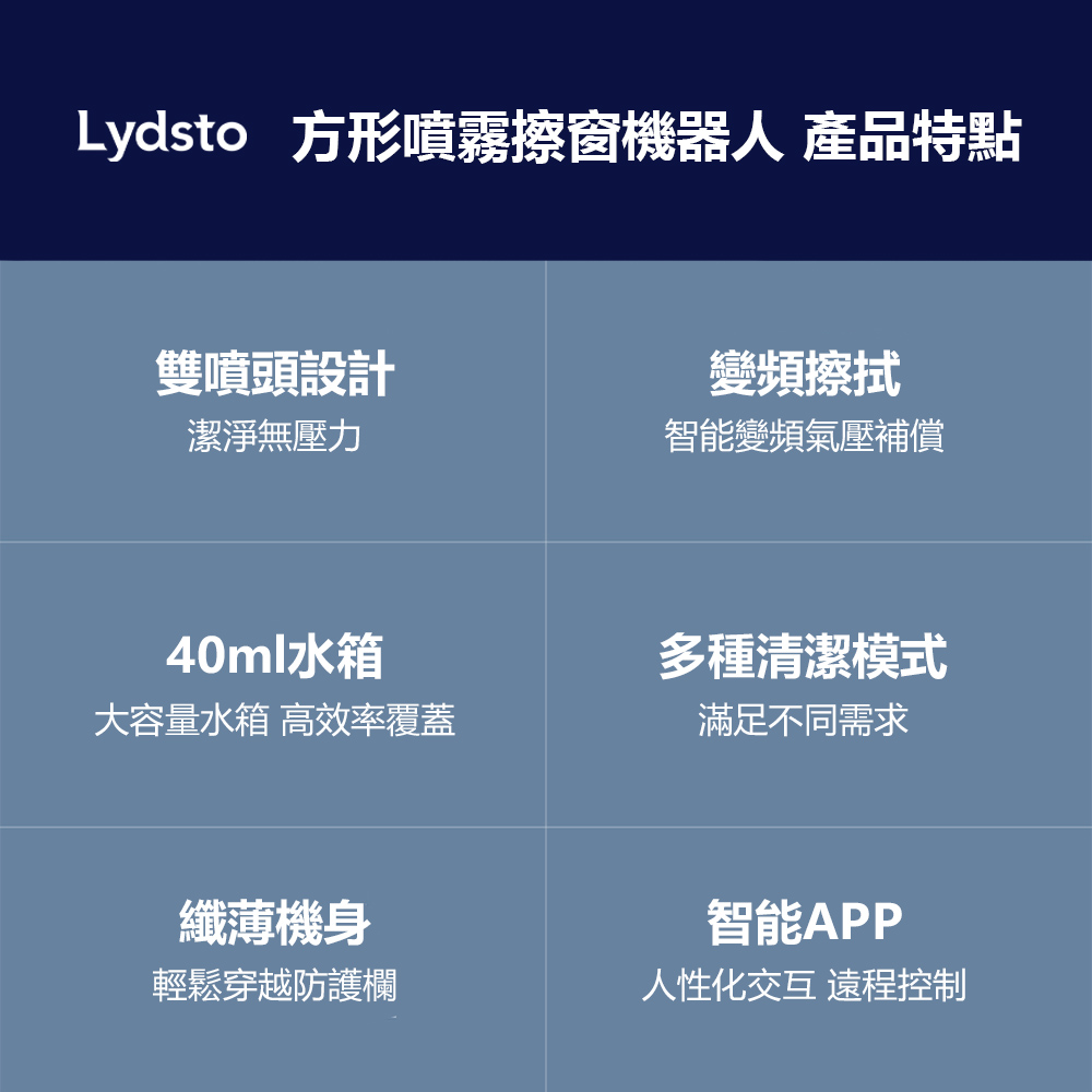 小米有品 Lydsto 方形噴霧擦窗機器人(擦窗機 擦窗 智