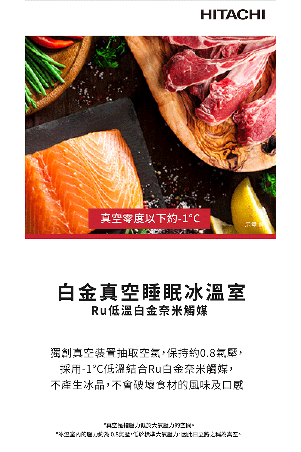 冰溫室內的壓力約為0.8氣壓,低於標準大氣壓力,因此日立將之稱為真空。