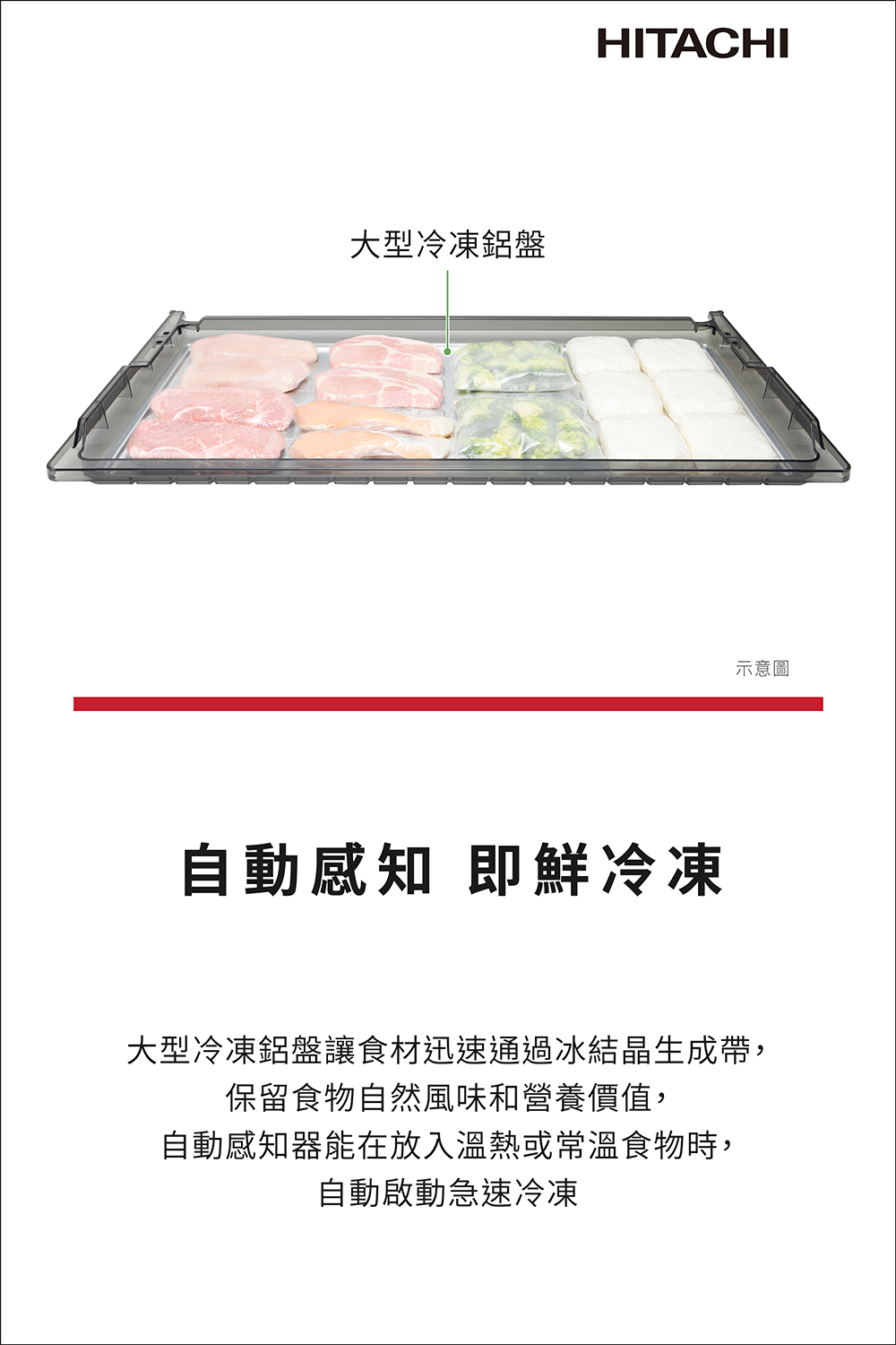 大型冷凍鋁盤讓食材迅速通過冰結晶生成帶,