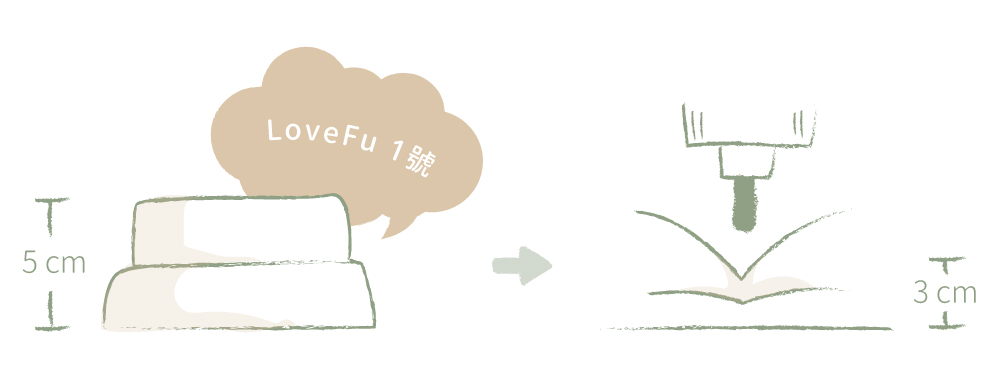 Love Fu 1號