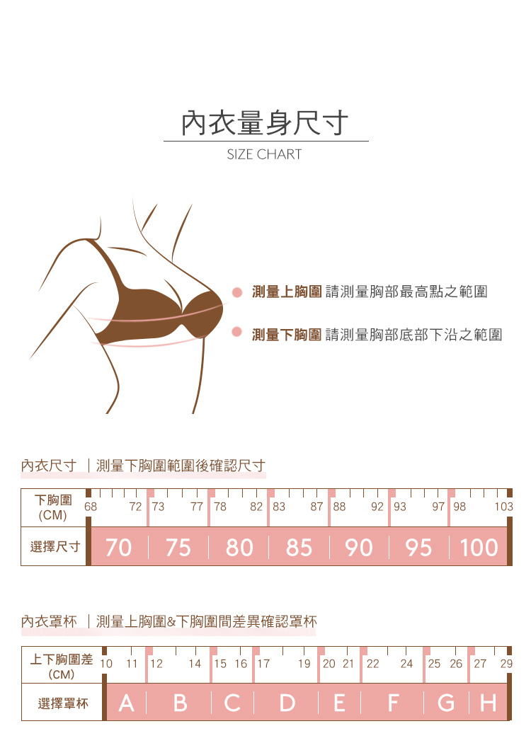 內衣罩杯測量上胸圍下胸圍間差異確認罩杯