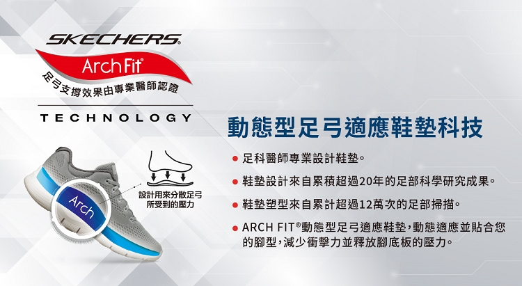 SKECHERS 女鞋 慢跑系列 GO RUN ARCH F