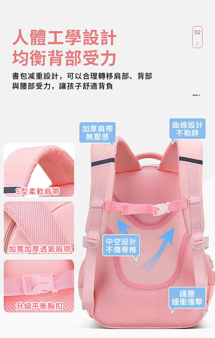 æ¸åæ¸éè¨­è¨,å¯ä»¥åçè½ç§»è©é¨ãèé¨