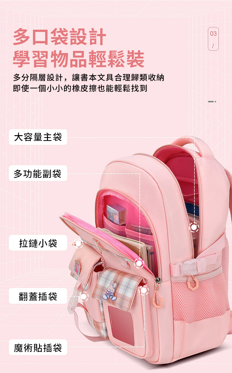å¤åéå±¤è¨­è¨,è®æ¸æ¬æå·åçæ­¸é¡æ¶ç´