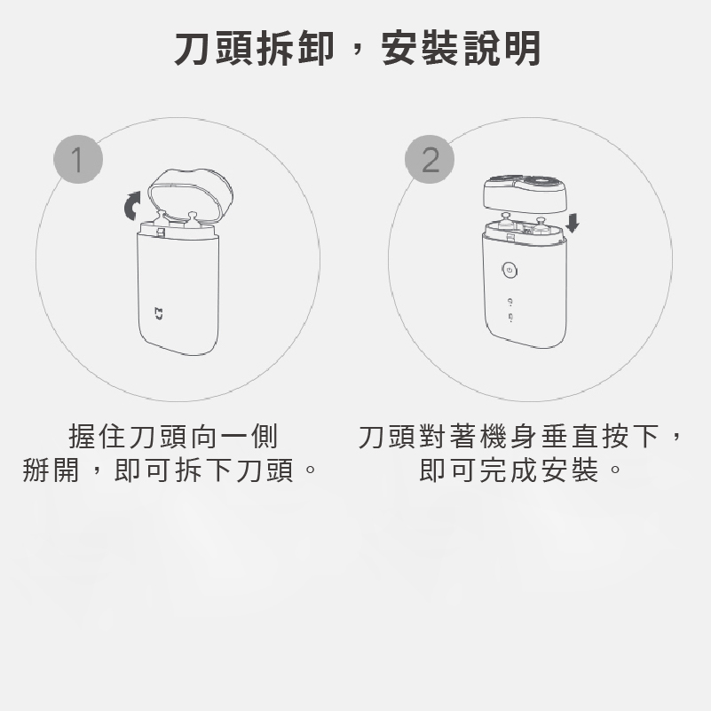 åé ­æå¸,å®è£èªªæ æ¡ä½åé ­åä¸å´ æ°é,å³å¯æä¸åé ­ã åé ­å°èæ©èº«åç´æä¸, å³å¯å®æå®è£ã 