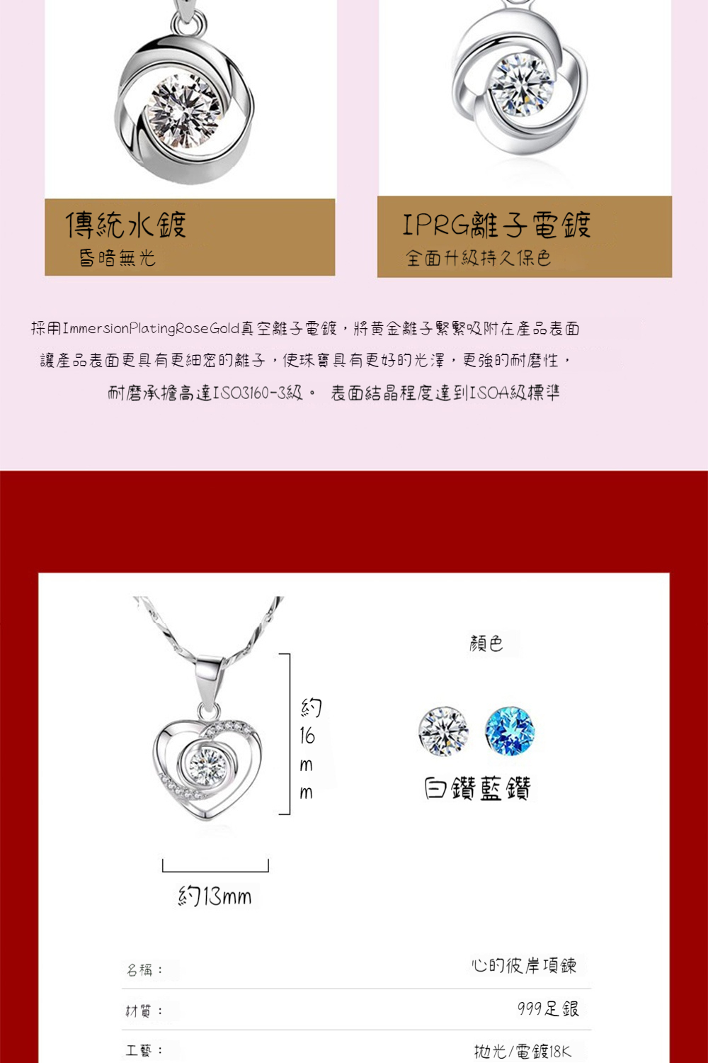 æ¡ç¨ImmersionPlatingRose Goldçç©ºé¢å­é»é,å°é»éé¢å­ç·ç·å¸éå¨ç¢åè¡¨é¢