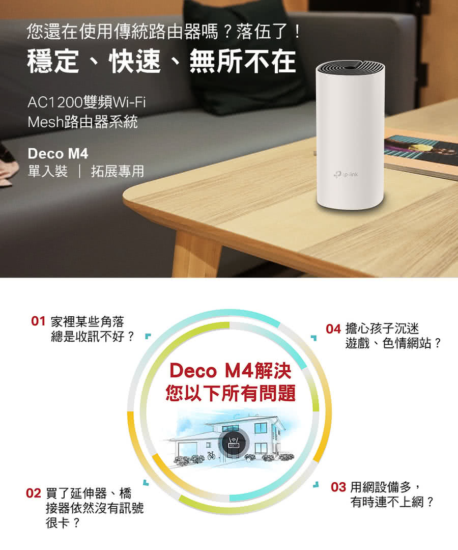 TP-Link 3入組-Deco M4 Mesh無線網路wi