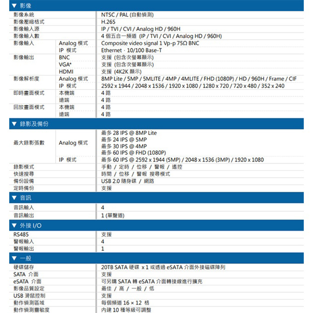 CHANG YUN 昌運 AVTECH陞泰組合 DGD100