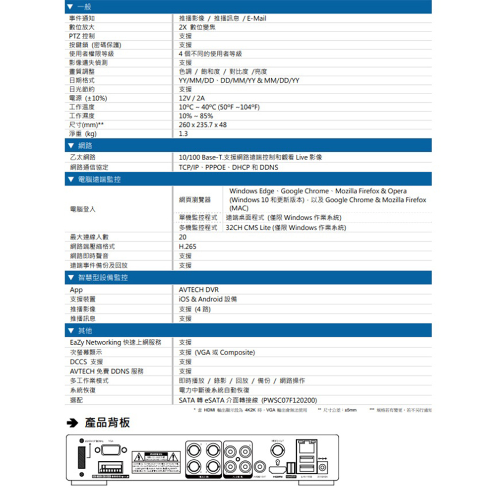 CHANG YUN 昌運 AVTECH陞泰組合 DGD100