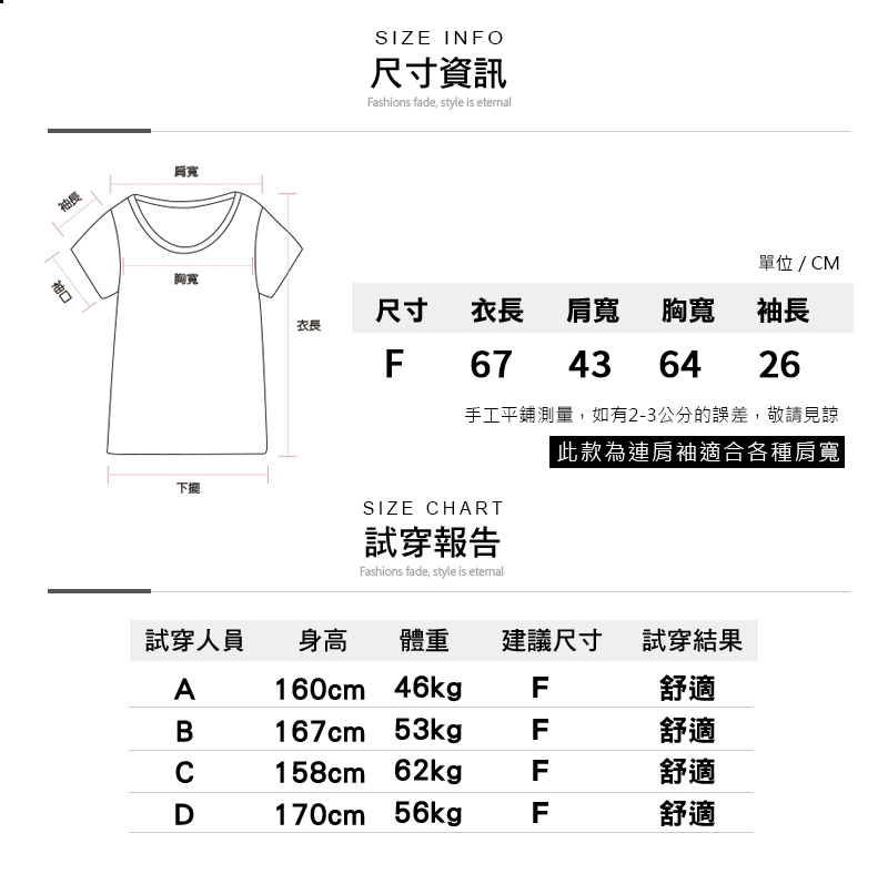 手工平鋪測量,如有23公分的誤差,敬請見諒