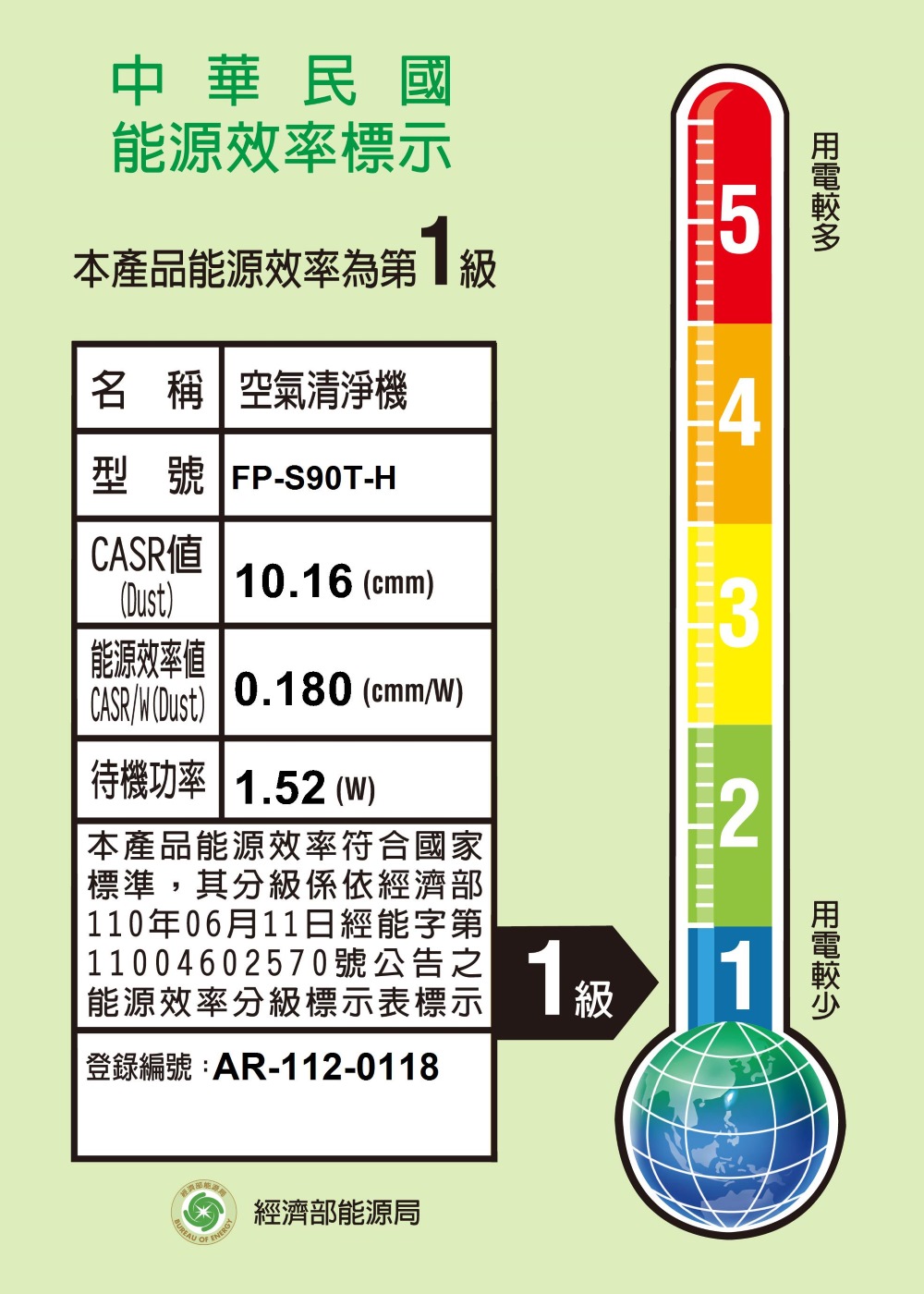 SHARP 夏普 Purefit 美學 空氣清淨機 適用27